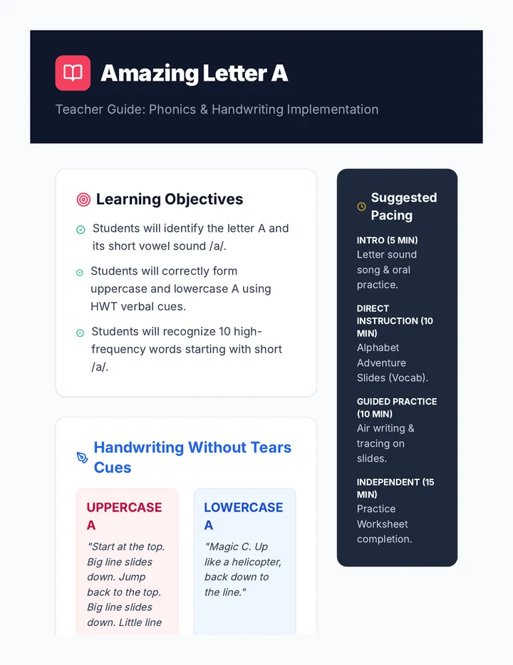 Amazing Letter A Teacher Guide