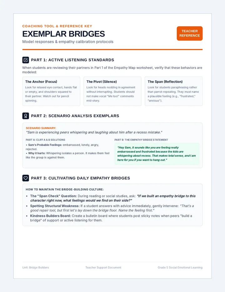 Bridge Builders Exemplar Sheet
