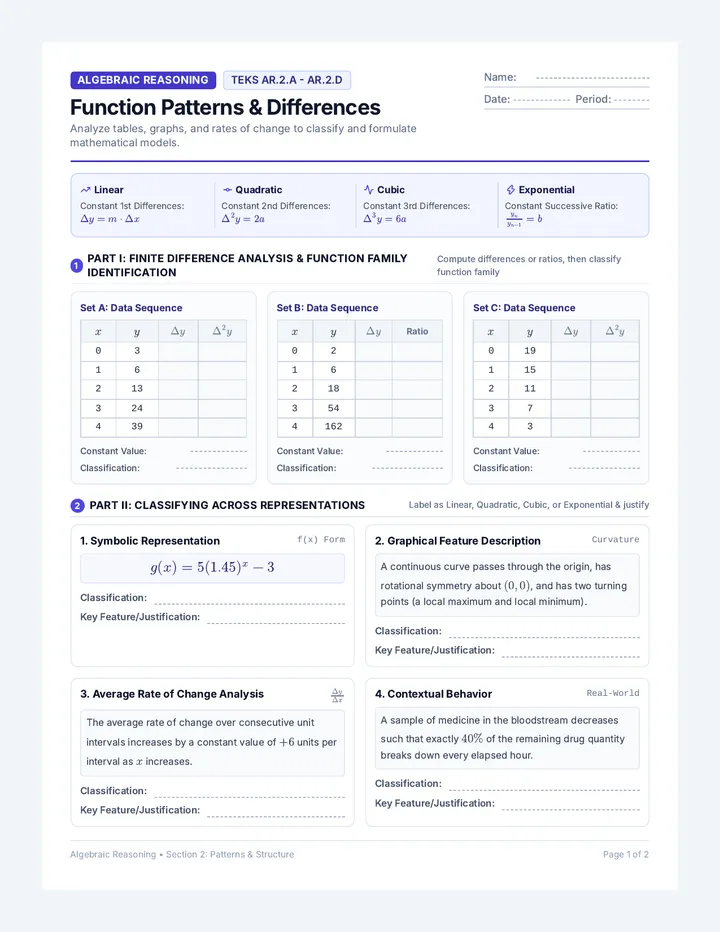 Function Patterns Worksheet