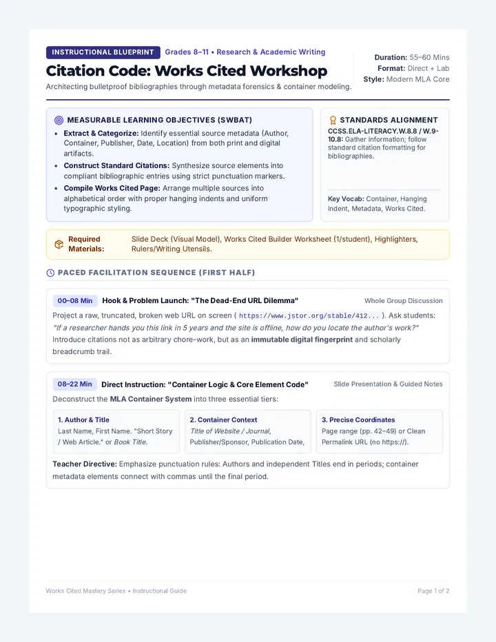 Citation Code Lesson Plan
