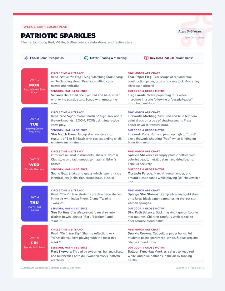 Week 1 Lesson Plan