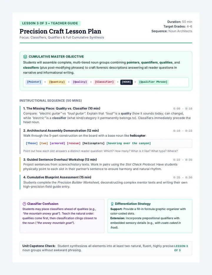Precision Craft Lesson Plan