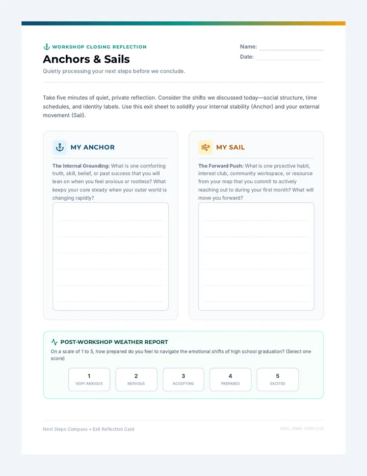 Anchors and Sails Cool Down