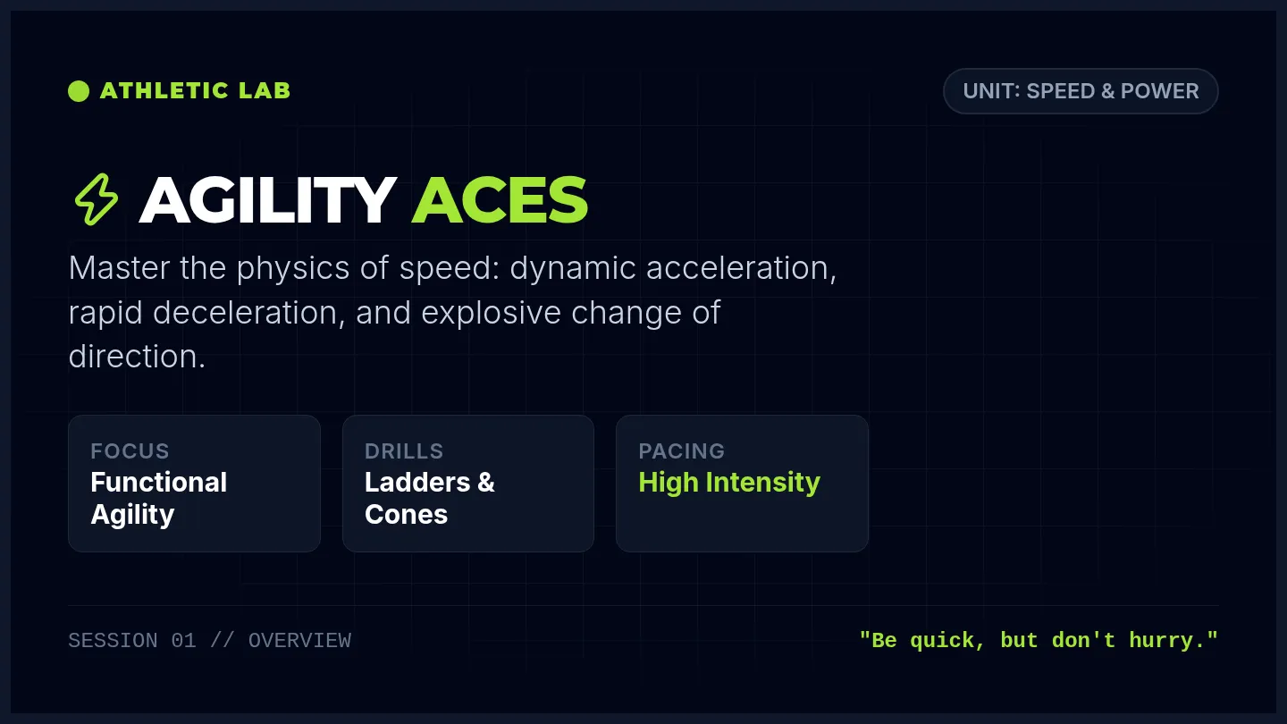 Agility Aces Slides