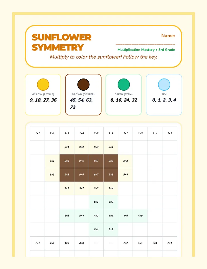 Sunflower Symmetry Multiplication Color by Number master