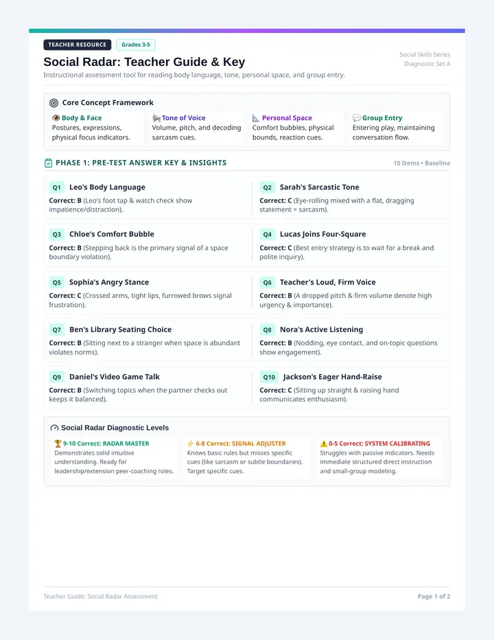 Social Radar Teacher Guide