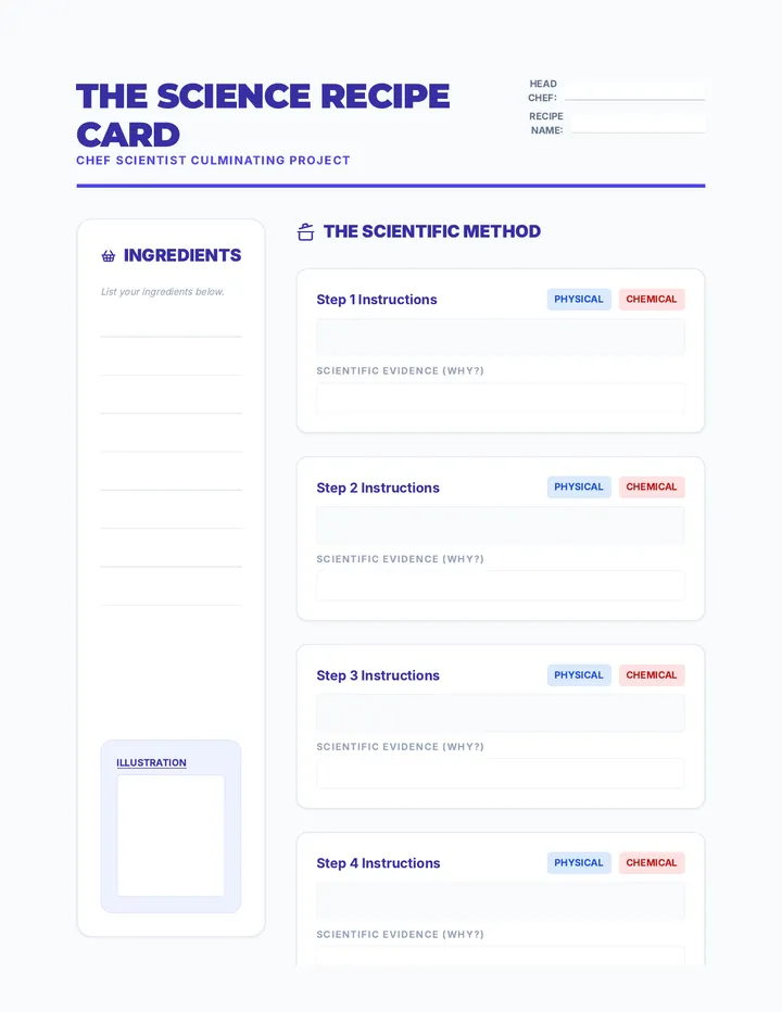 Chemical Recipe Project Template