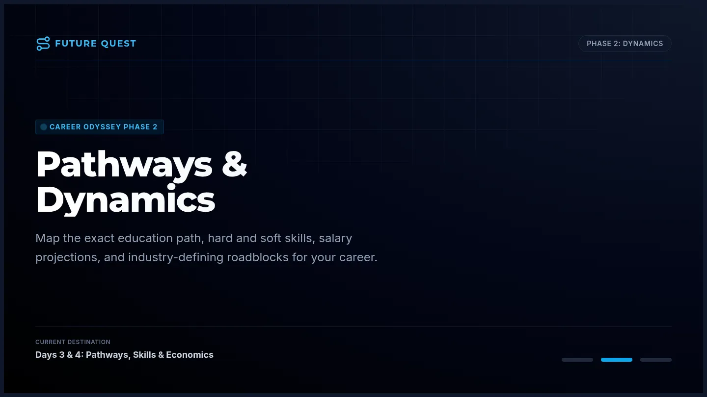 Pathways Dynamics Slides
