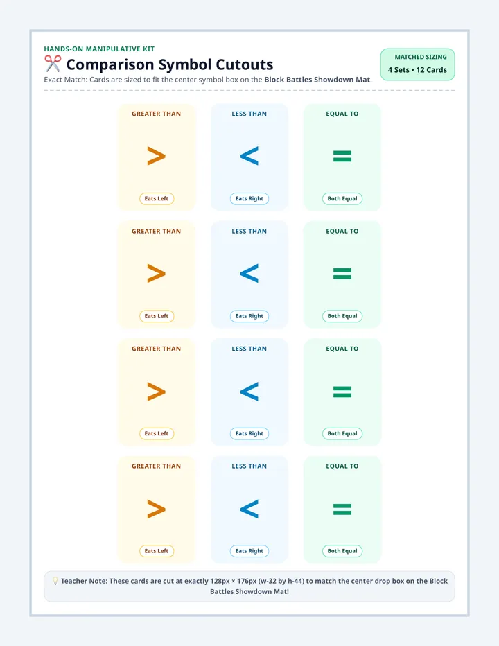 Comparison Symbol Cutouts