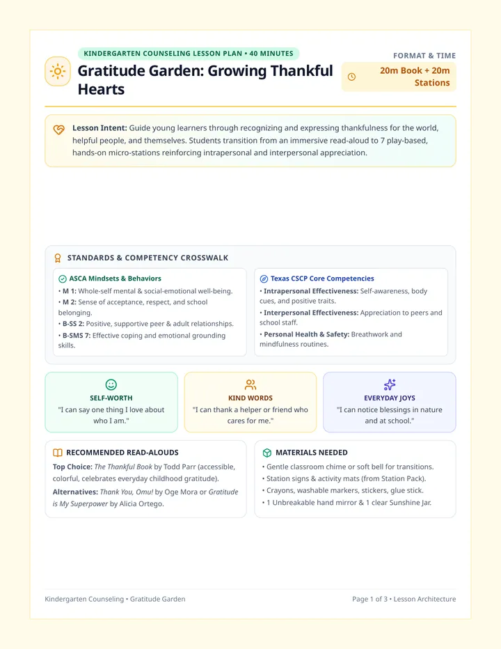 Gratitude Garden Teacher Guide