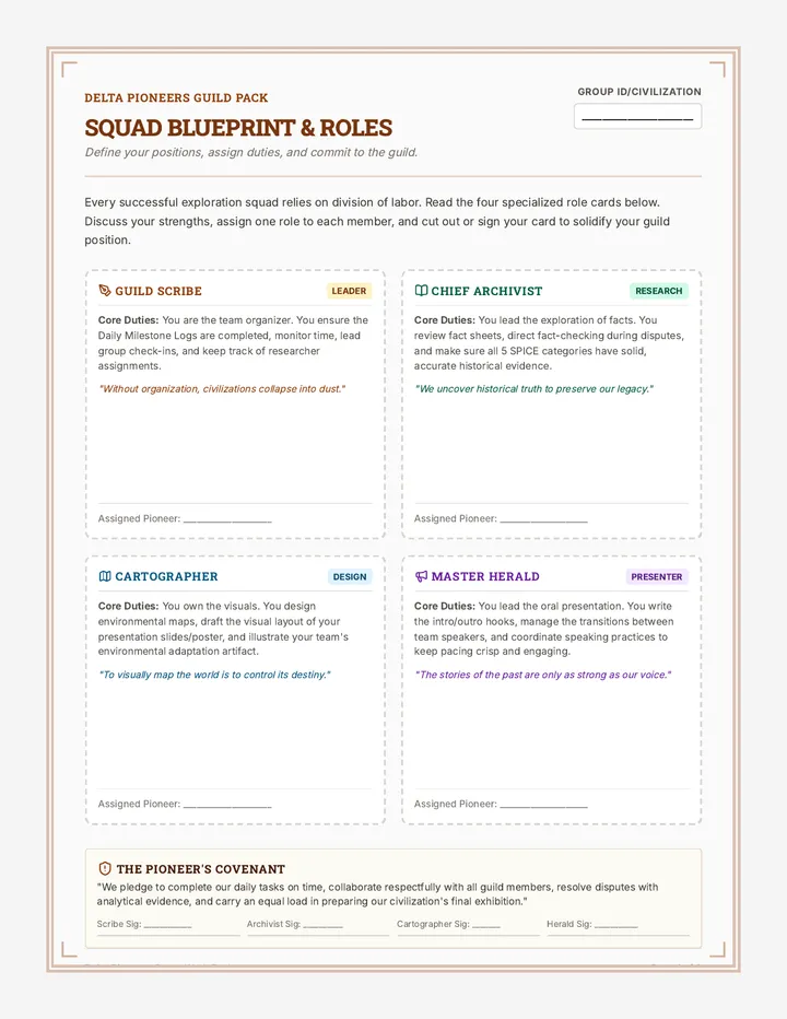 Squad Blueprint Group Packet