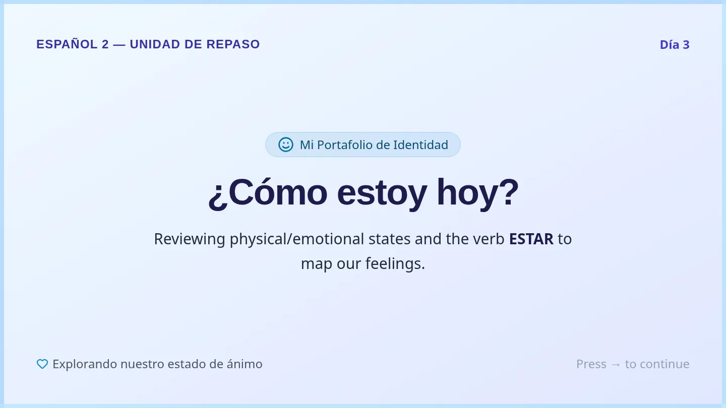 Como Estoy Hoy Slides