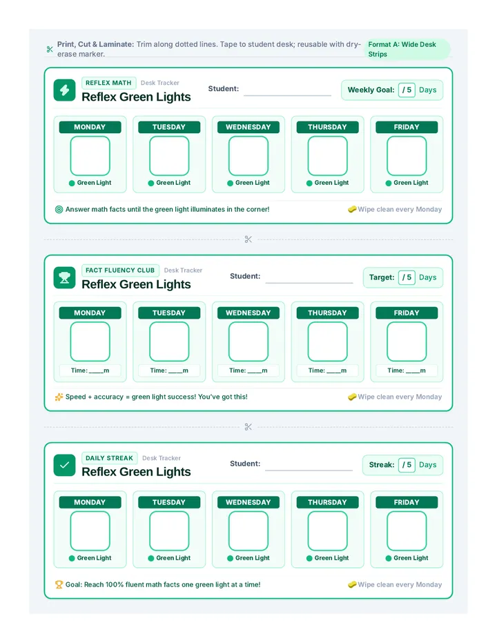 Reflex Green Lights Desk Chart