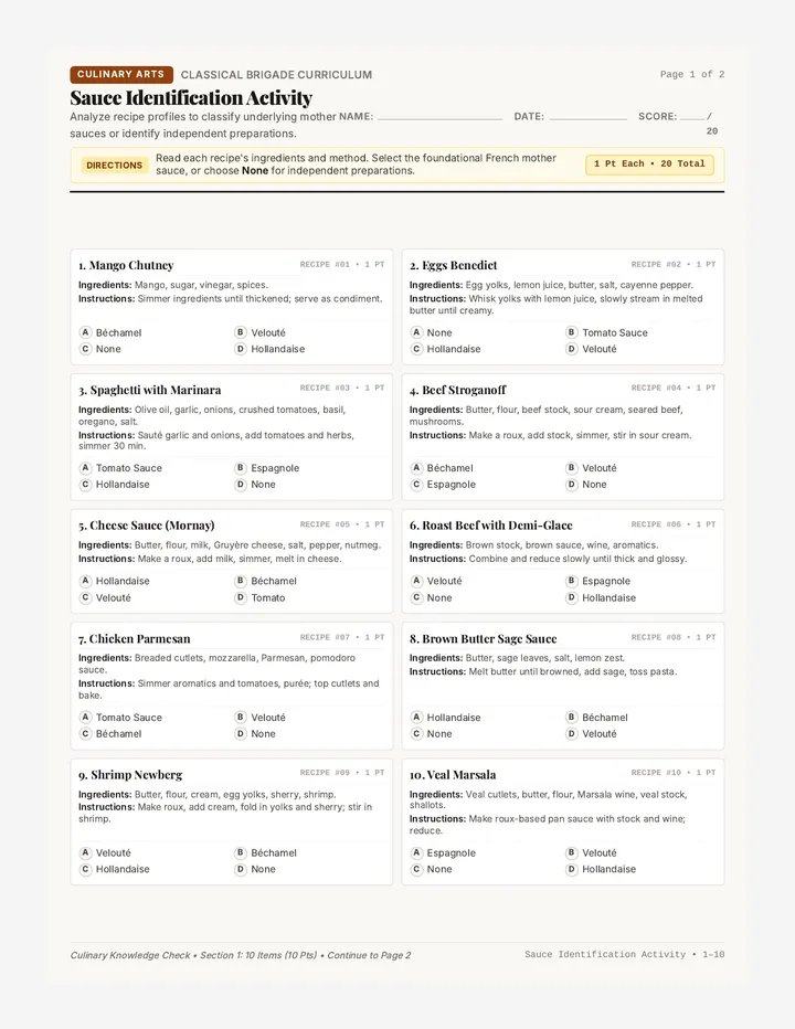 Sauce Sleuth Worksheet