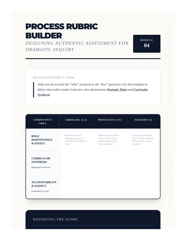 Process Rubric Builder