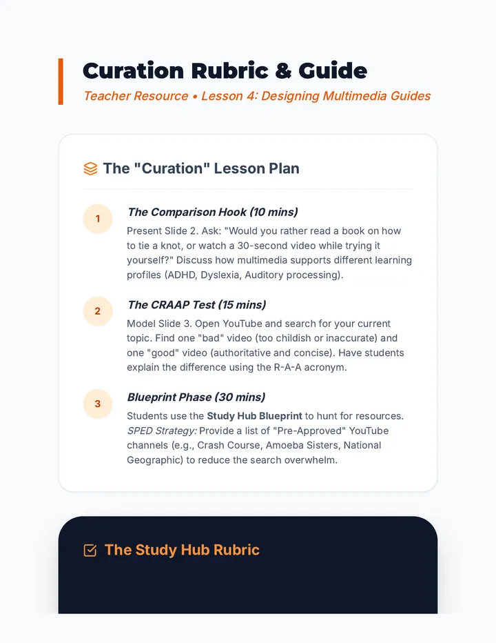 Curation Rubric Teacher Guide