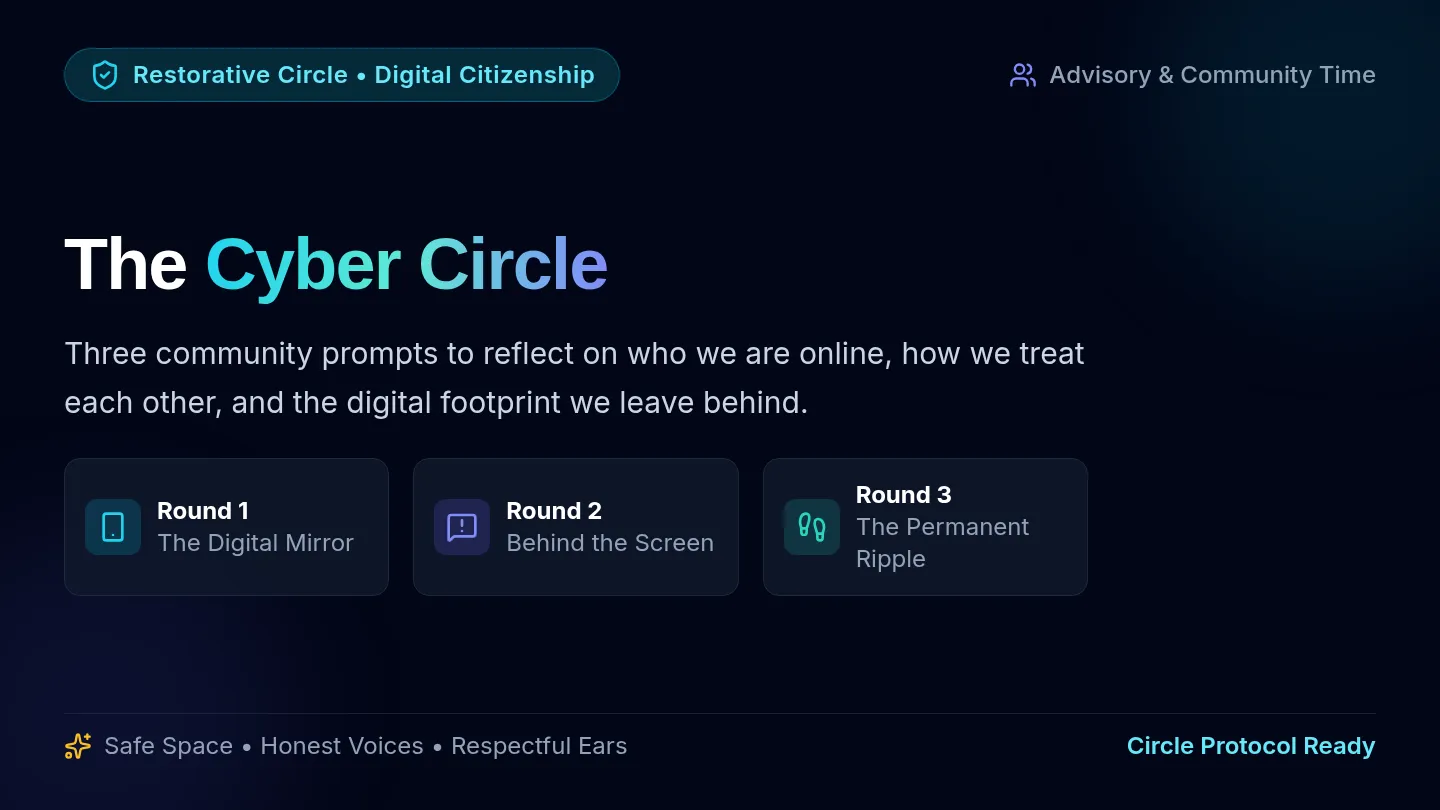 Cyber Circle Slides