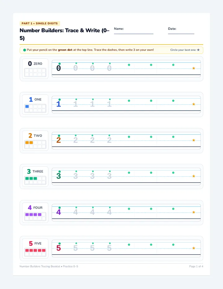 Number Tracing Practice Booklet