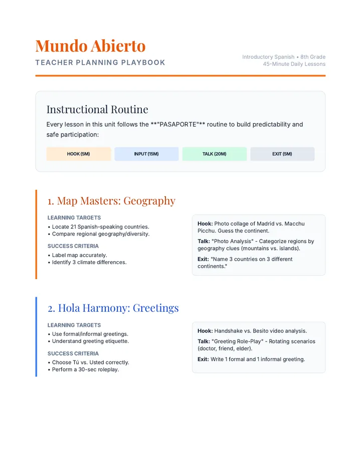 Mundo Abierto Teacher Playbook