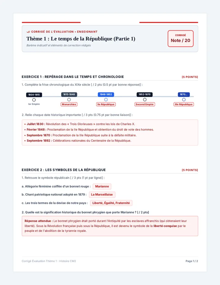 Corrige Evaluation Republique