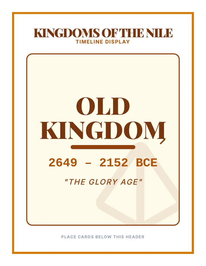 Kingdom Timeline Banner