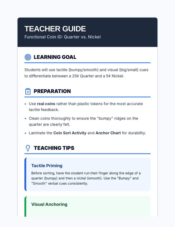 Coin ID Teacher Guide