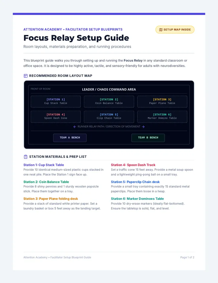 Focus Relay Setup Guide