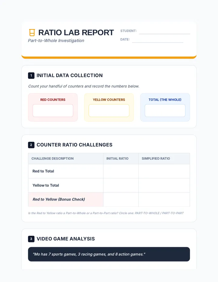 Ratio Lab Report Worksheet