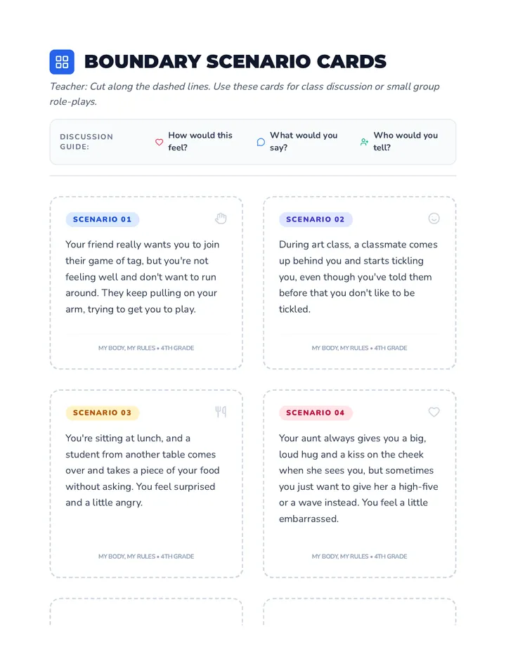 Boundary Scenario Cards
