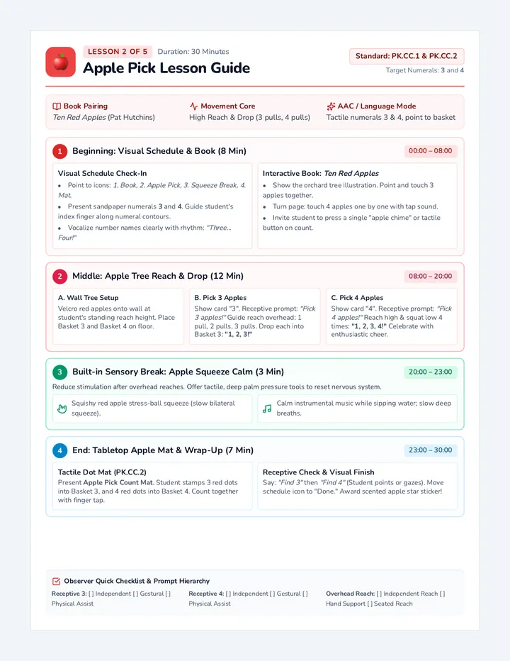 Apple Pick Lesson Guide