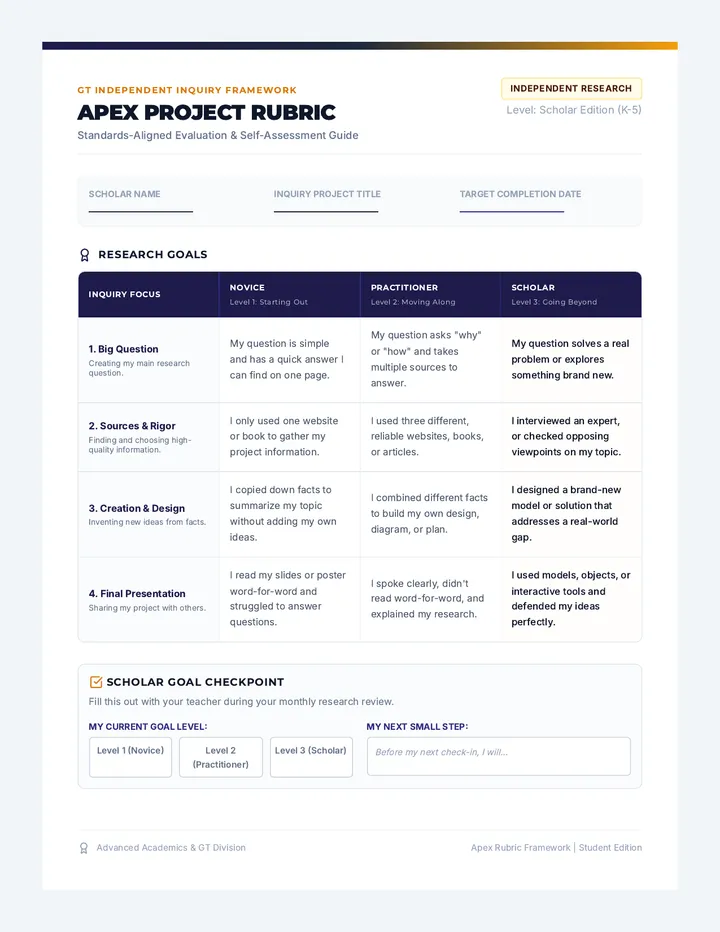 Apex Project Rubric