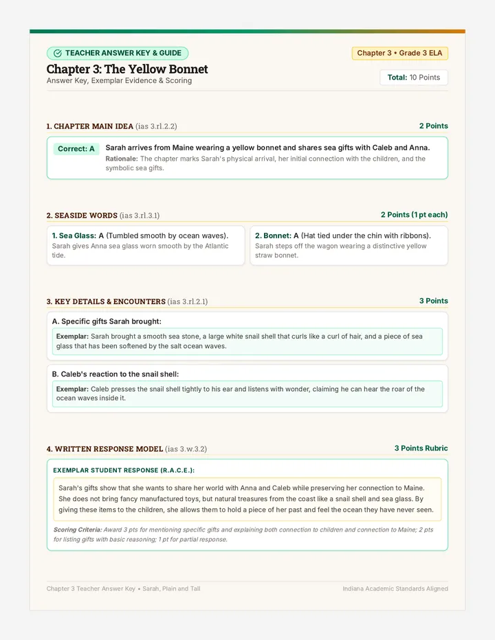 Chapter Three Answer Key