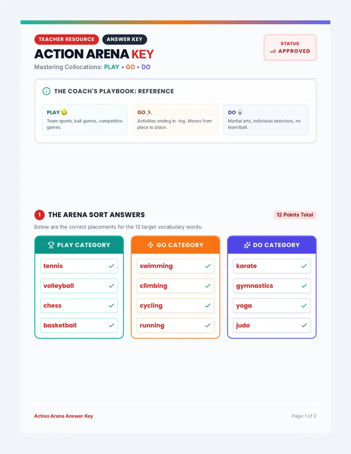 Arena Action Answer Key