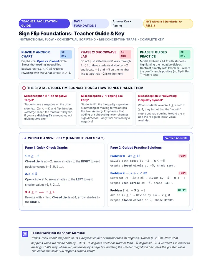 Sign Flip Teacher Guide