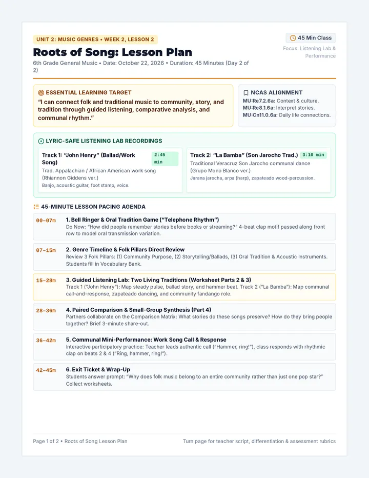 Roots of Song Lesson Plan