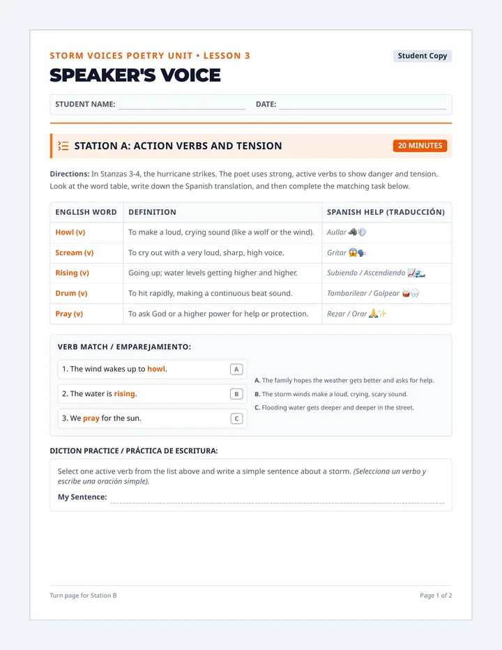 Speakers Voice Handout