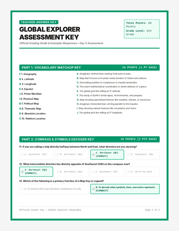 Geography Unit Answer Key