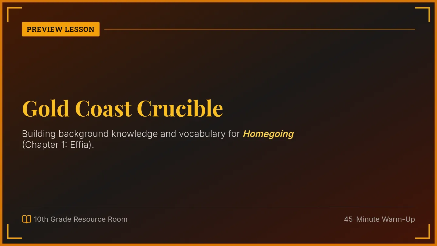 Gold Coast Crucible Slides