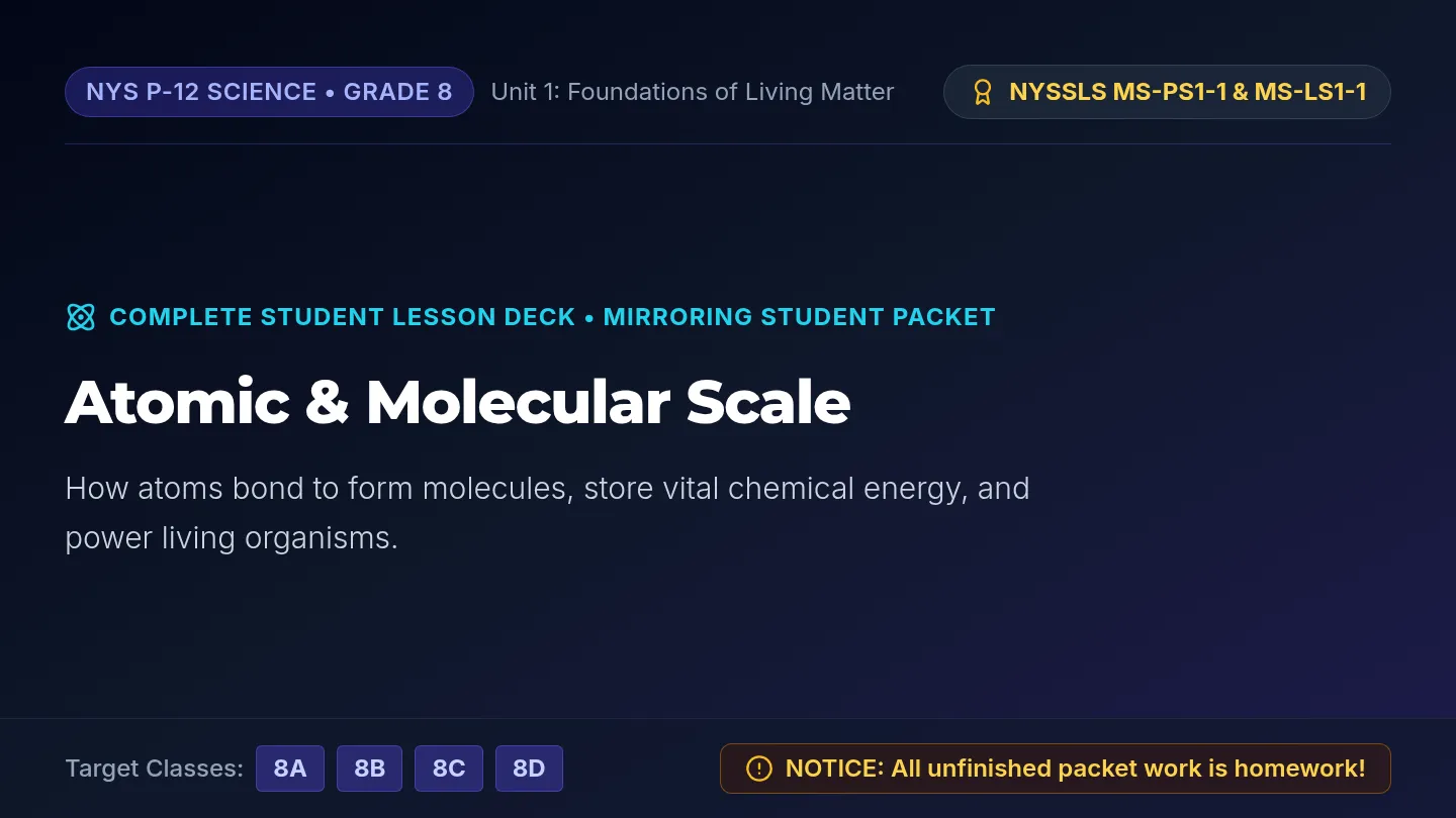 Atomic Scale Presentation Slides