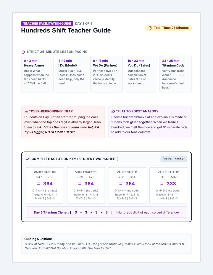 Hundreds Shift Teacher Guide
