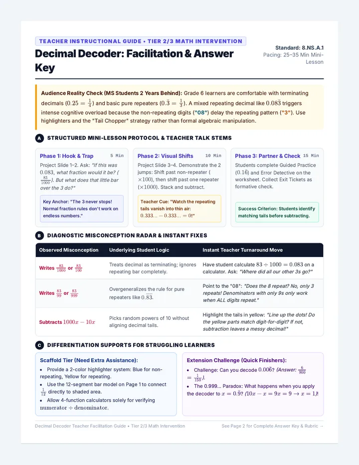 Decimal Decoder Teacher Guide