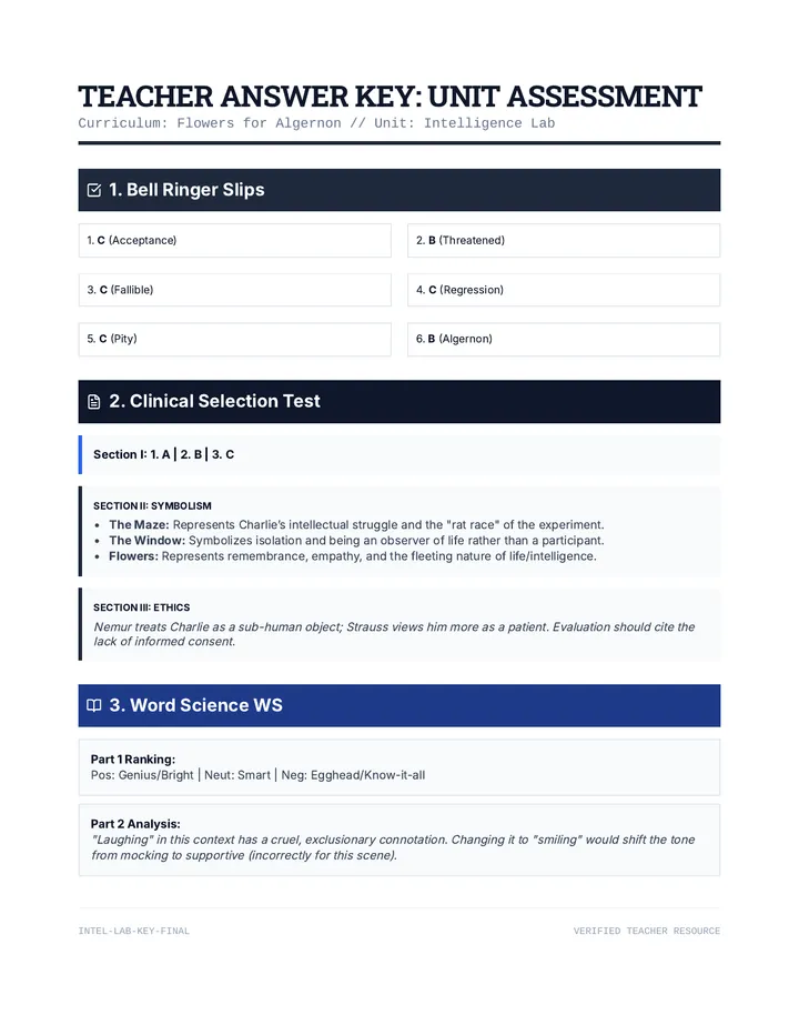 Lab Report Answer Key