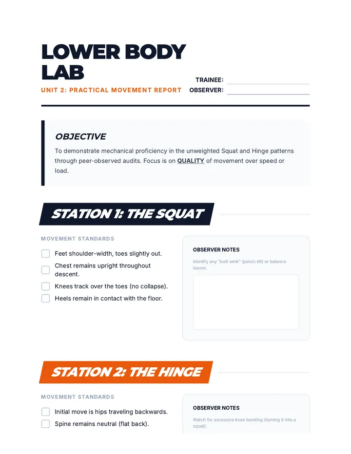 Lower Body Movement Lab刻