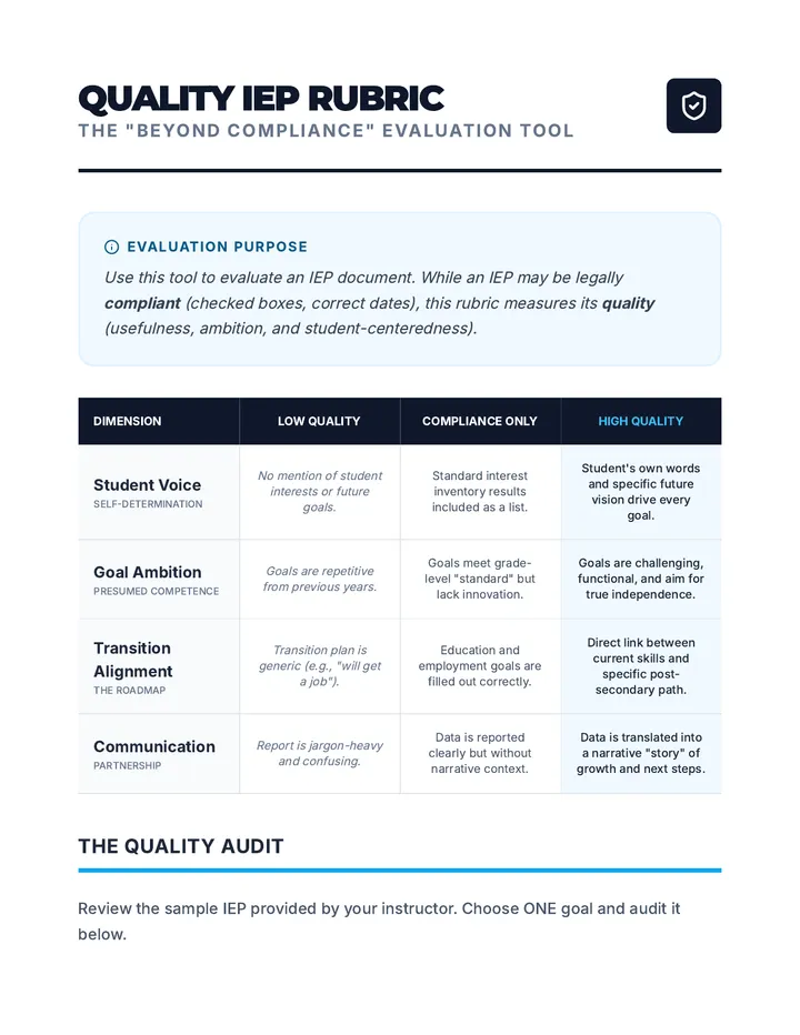 Quality IEP Rubric