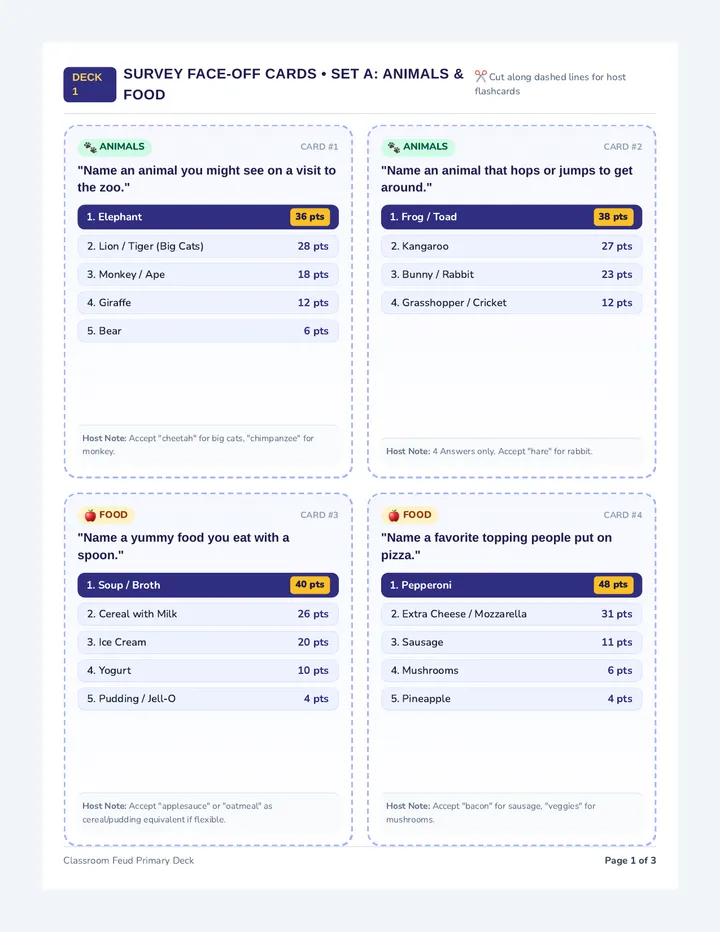 Survey Faceoff Question Cards