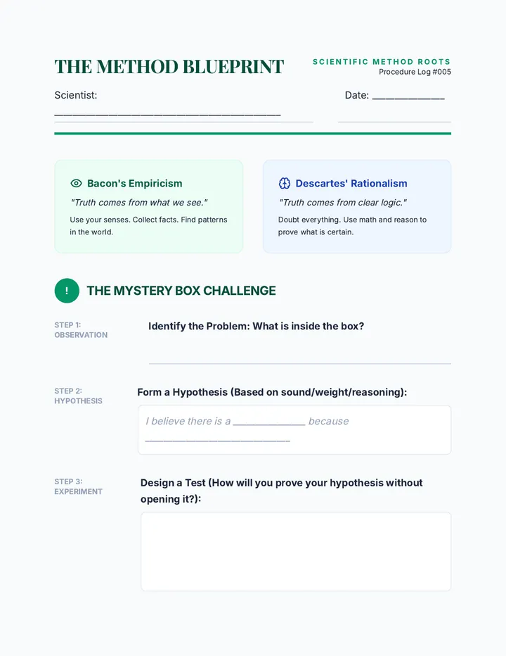 Scientific Method Blueprint Worksheet