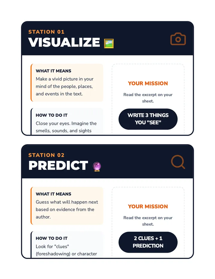 Strategy Command Cards Activity