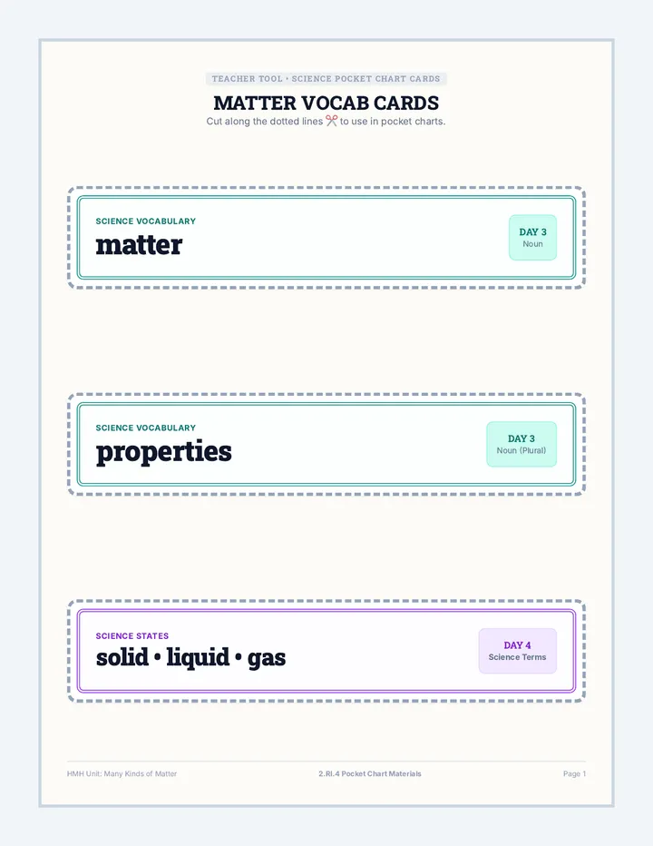 Matter Vocab Cards