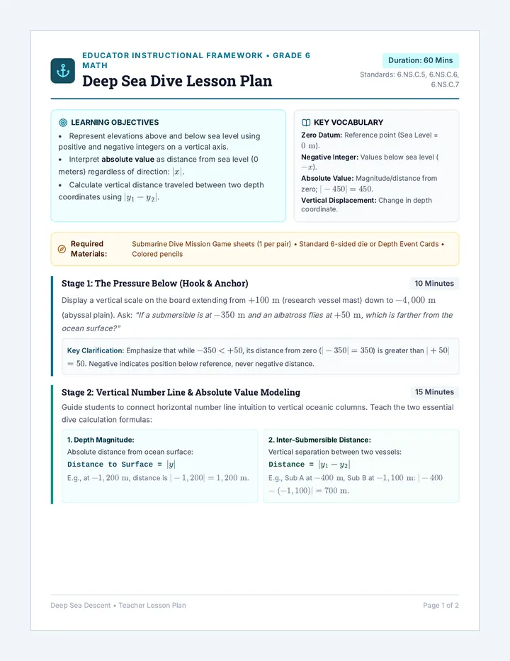 Deep Sea Lesson Plan