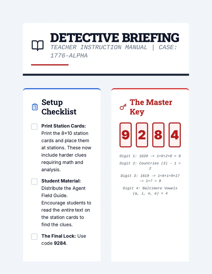 Detective Briefing Guide